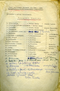 Wykaz piosenek i monologów z programu Antoniego Kaczorowskiego Stare zapomniane piosenki 1924-1939, które wykonywał na szczecińskiej estradzie, z utworami własnoręcznie dopisanymi przez artystę