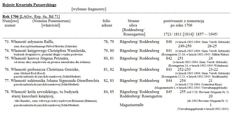 Plik:Proviant Magazin 5.jpg